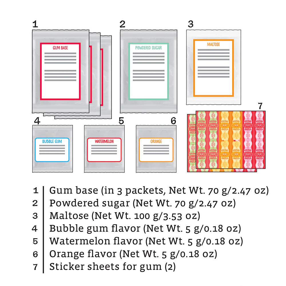 Tasty Labs: Bubble Gum Lab