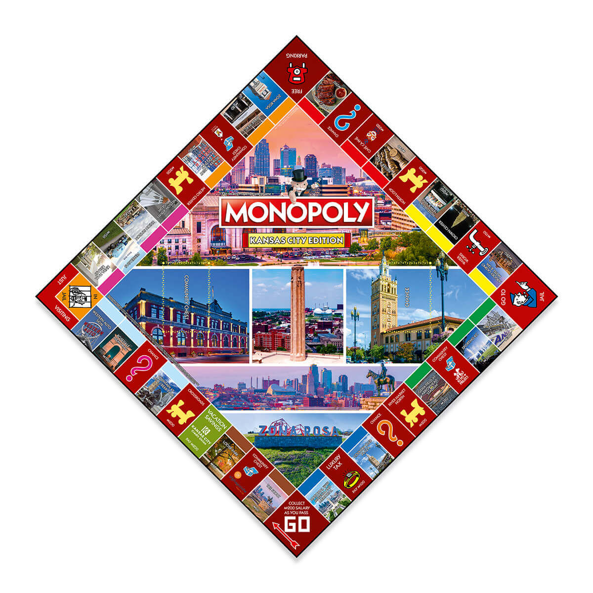 Kansas City Edition Monopoly