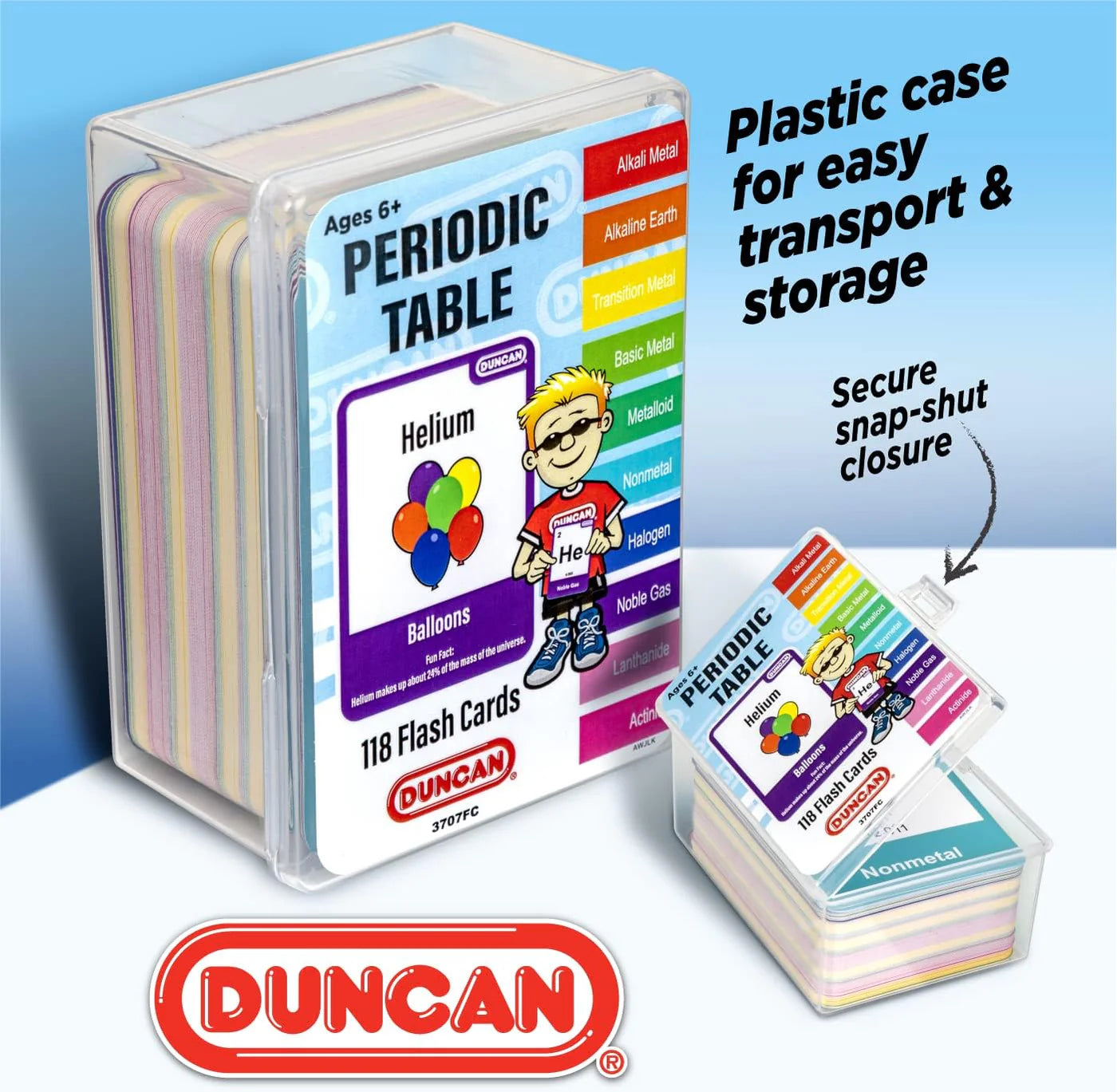 Periodic Table Flash Cards