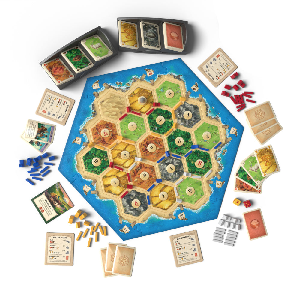 Settlers of Catan