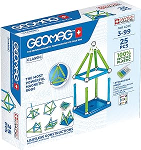 GeoMag Sets