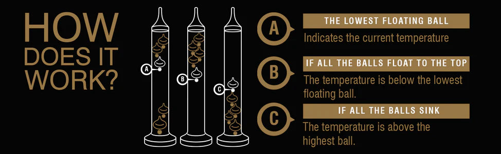 11" Galileo Thermometer
