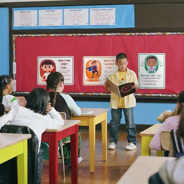 How I'm Feeling Classroom posters